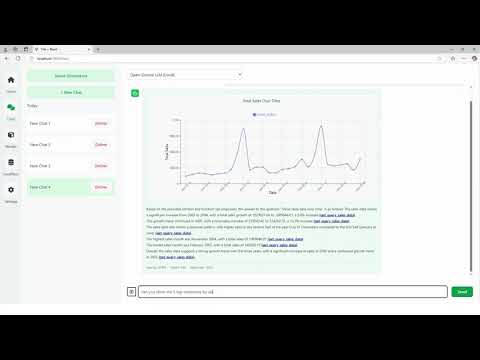 AskBI chatbot interface analysing sales data
